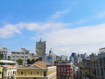 Buildings in city against cloudy sky