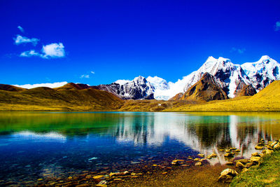 Scenic view of lake and snowcapped mountains against blue sky