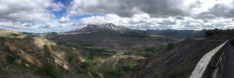 Panoramic view of landscape against sky