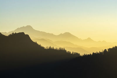 Scenic view of silhouette mountains against sky at sunset