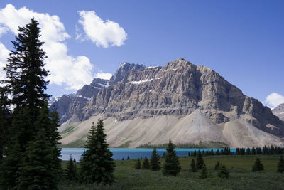 Scenic view of mountains and lake against sky