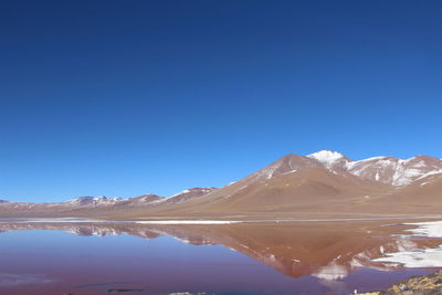 Scenic view of snowcapped mountains against clear blue sky