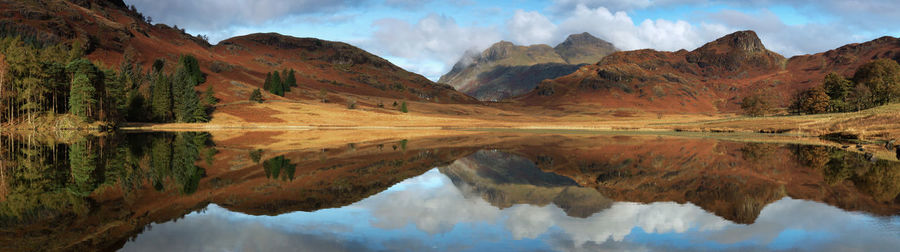 Panoramic view of lake and mountains against sky