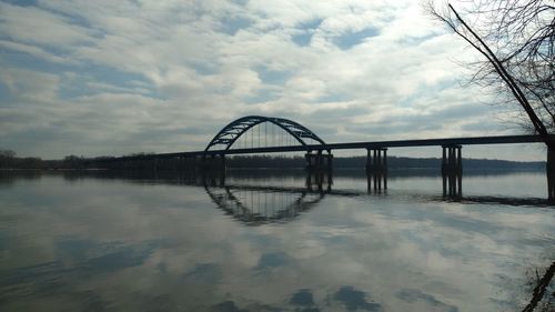 River against cloudy sky