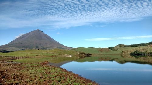 Scenic view of lake and mountains against sky