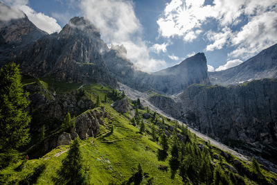 Panoramic view of landscape and mountains against sky