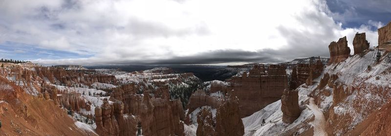 Panoramic view of snow covered landscape