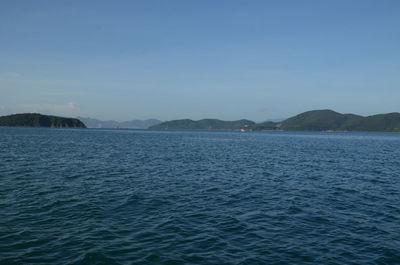 Scenic view of sea against clear sky