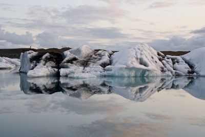 Scenic view of lake against sky