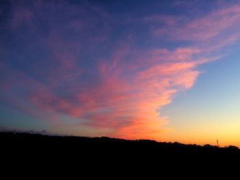 Scenic view of silhouette landscape against sky at sunset