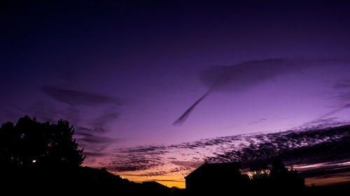 Scenic view of landscape against sky at sunset