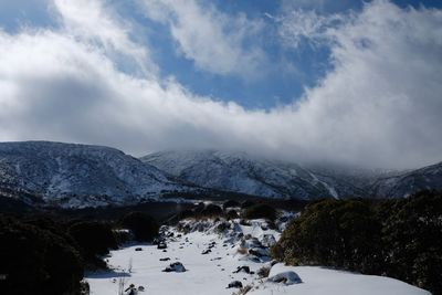 Scenic view of snowcapped mountains against sky