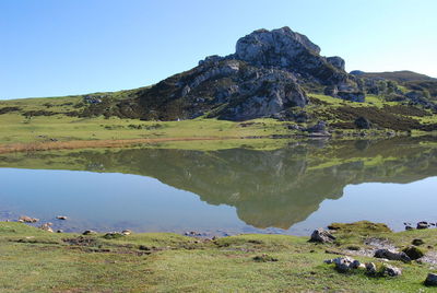 Scenic view of lake against clear sky