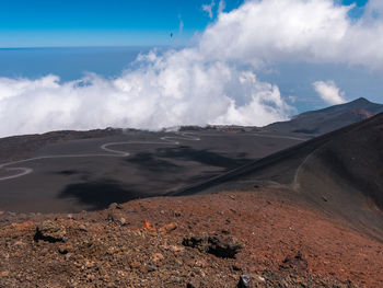 Panoramic view of landscape against sky