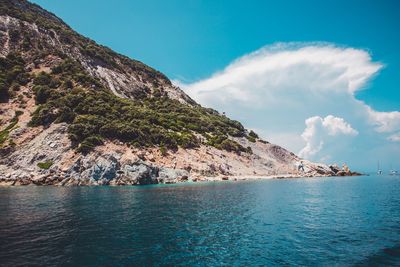 Scenic view of sea by mountain against sky