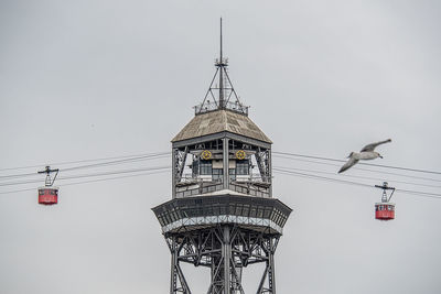 Low angle view of overhead cable cars against built structure