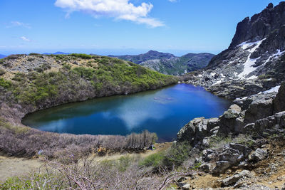 Scenic view of lake and mountains against sky