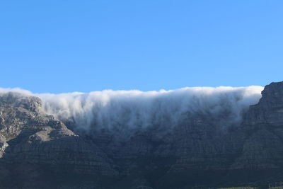 Scenic view of mountains against clear blue sky