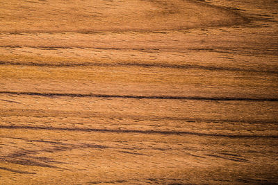 Full frame shot of hardwood floor