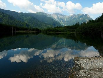 Scenic shot of calm lake