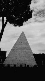 architecture