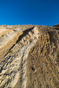 Low angle view of clear blue sky