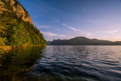 Scenic view of lake by mountains against sky