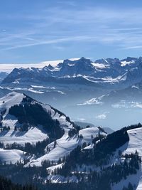 Scenic view of snowcapped mountains against sky