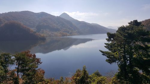 Scenic view of lake and mountains against sky