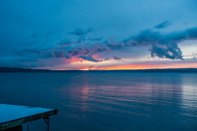 Scenic view of sea against sky at sunset