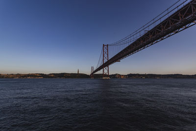 Bridge over calm sea against clear blue sky