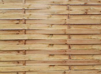 Full frame shot of wooden wall