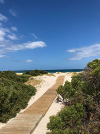 Scenic view of sea against blue sky