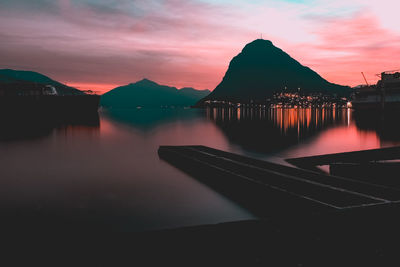 Scenic view of lake against sky during sunset