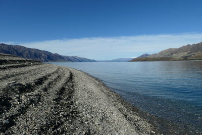 Scenic view of sea against blue sky