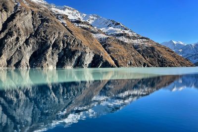 Scenic view of snowcapped mountains and lake against blue sky