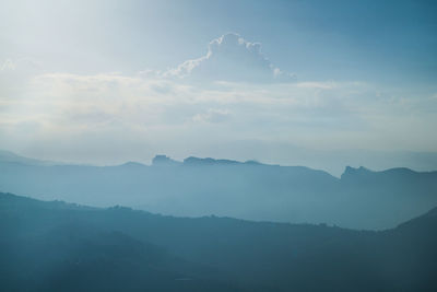 Scenic view of mountains against sky