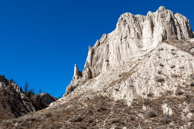 Low angle view of rock formation against clear blue sky