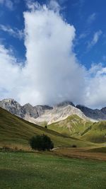 Scenic view of landscape against sky