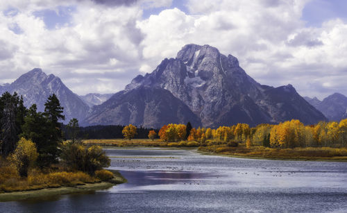 Scenic view of lake by mountains against sky