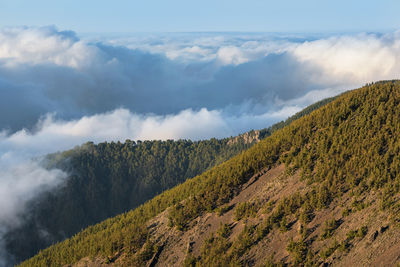 Scenic view of mountains against cloudy sky