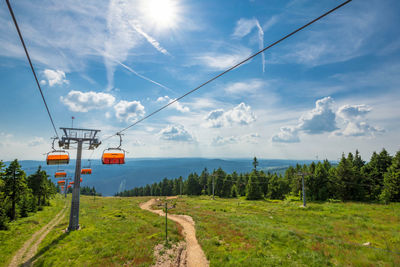 Scenic view of land against sky