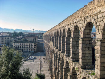 Panoramic view of buildings in city against clear sky