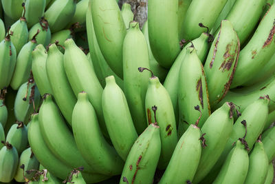 Full frame shot of bananas