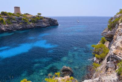 Scenic view of sea against clear sky