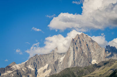 Panoramic view of snowcapped mountains against sky