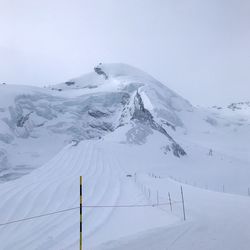 Snow covered landscape against sky