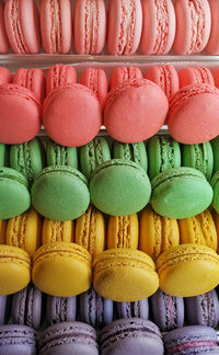 Full frame shot of multi colored macaroons 