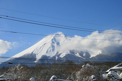 Snow covered mountain against sky