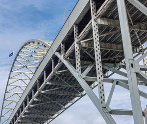 Low angle view of bridge